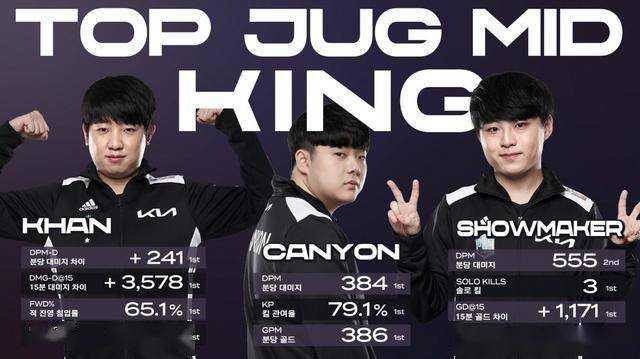 的未来充满 的未来充满