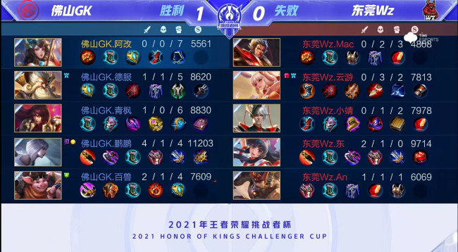 略思维的舞 略思维的舞