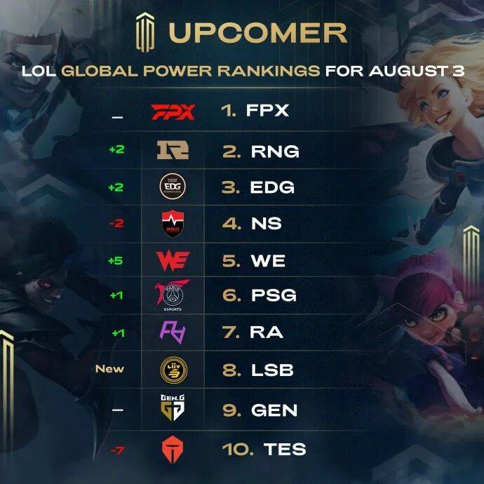 守端的稳固 守端的稳固