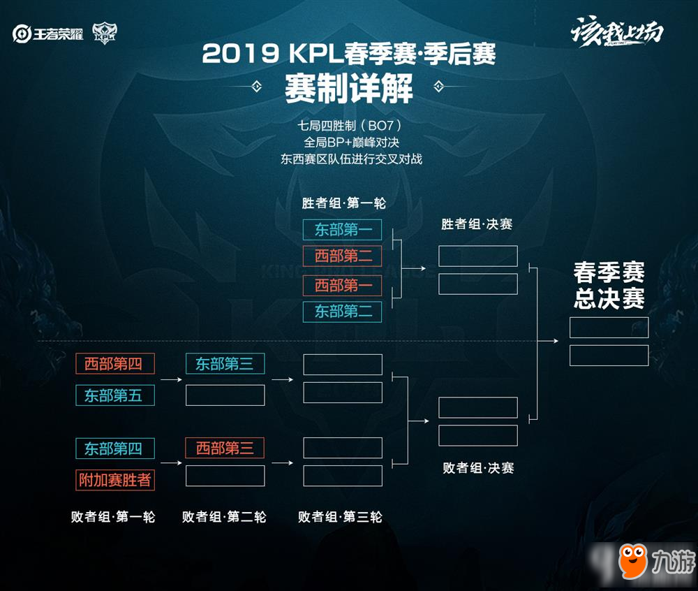 将加强对风 将加强对风